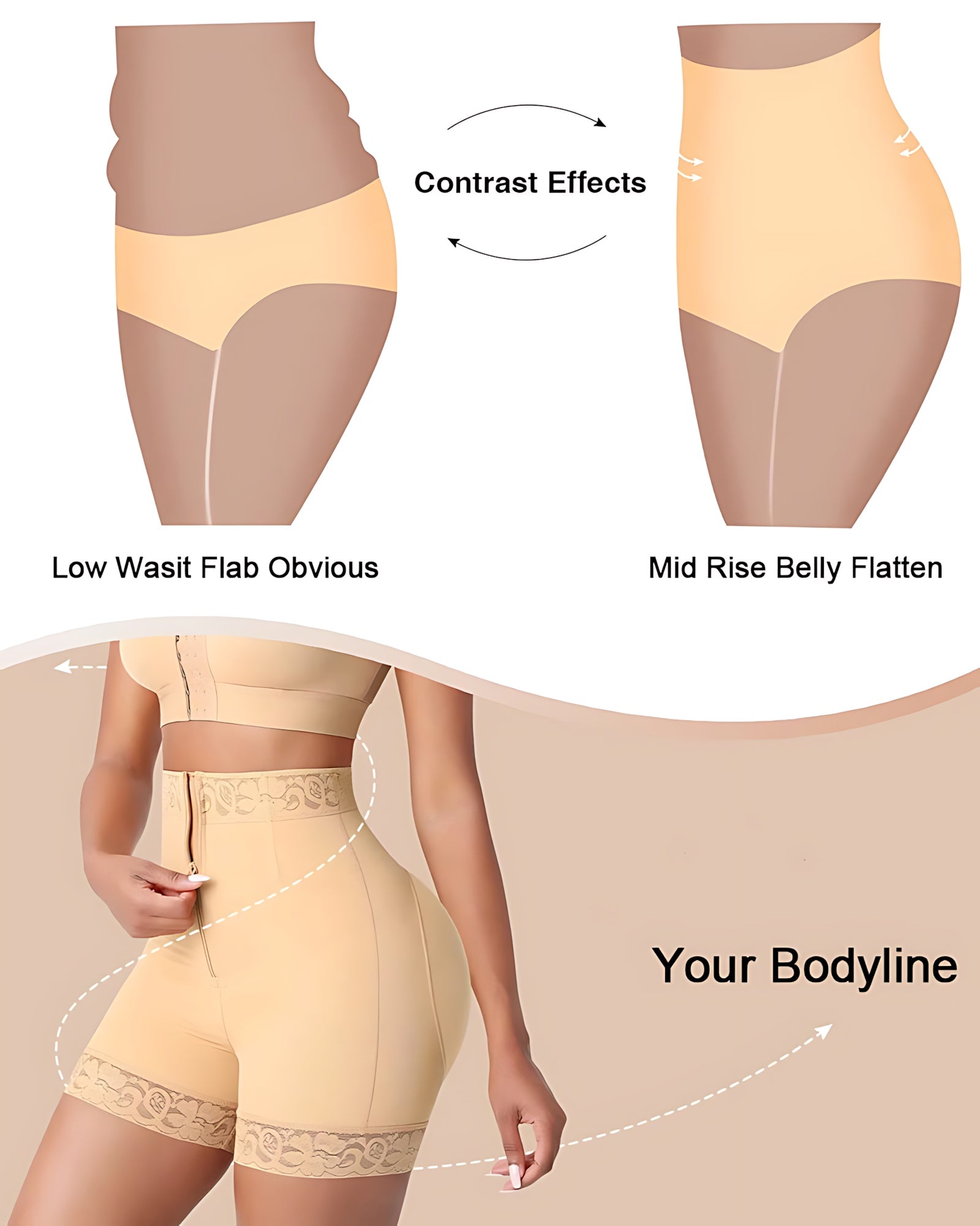 Fiona – High Waist Tummy Control Shapewear Shorts