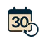 Returns